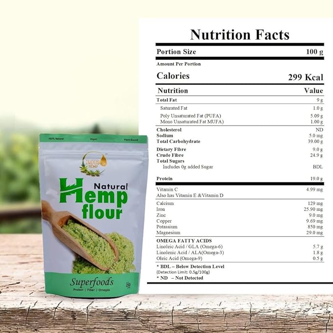 INDUS HEMP – Hemp Flour