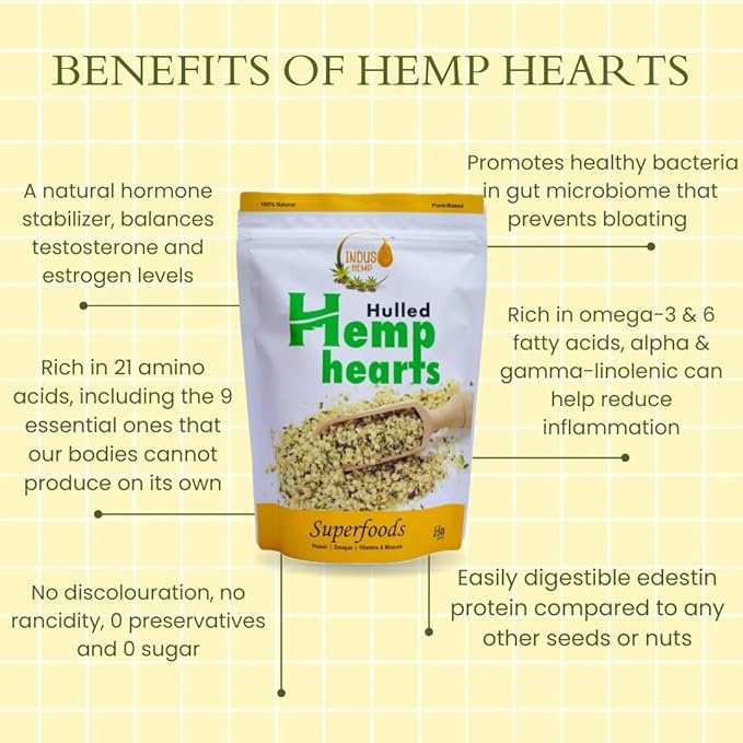 INDUS HEMP – Hemp Hearts/Hulled Hemp Seeds