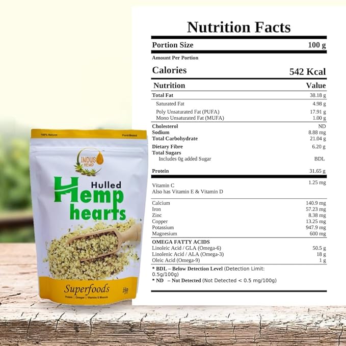 INDUS HEMP – Hemp Hearts/Hulled Hemp Seeds