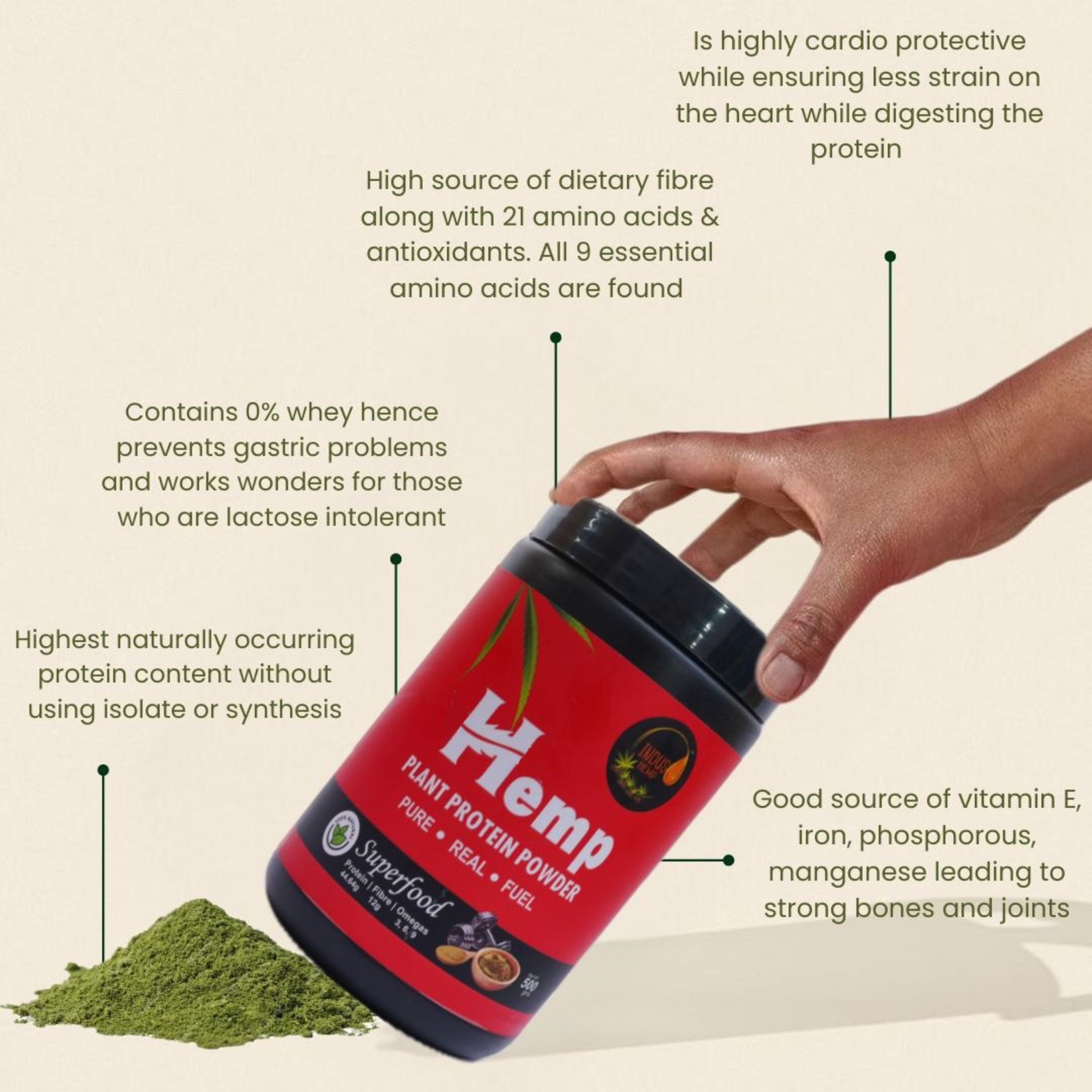INDUS HEMP – Hemp Protein Powder/Hemp Seed Powder
