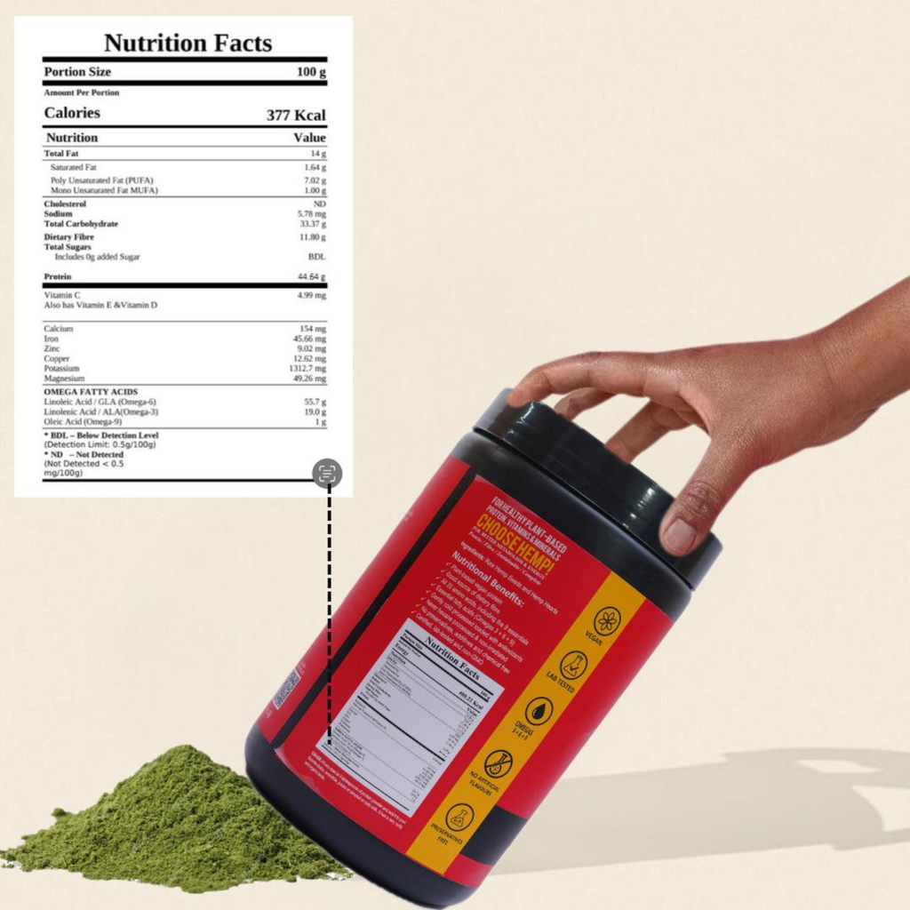 INDUS HEMP – Hemp Protein Powder/Hemp Seed Powder